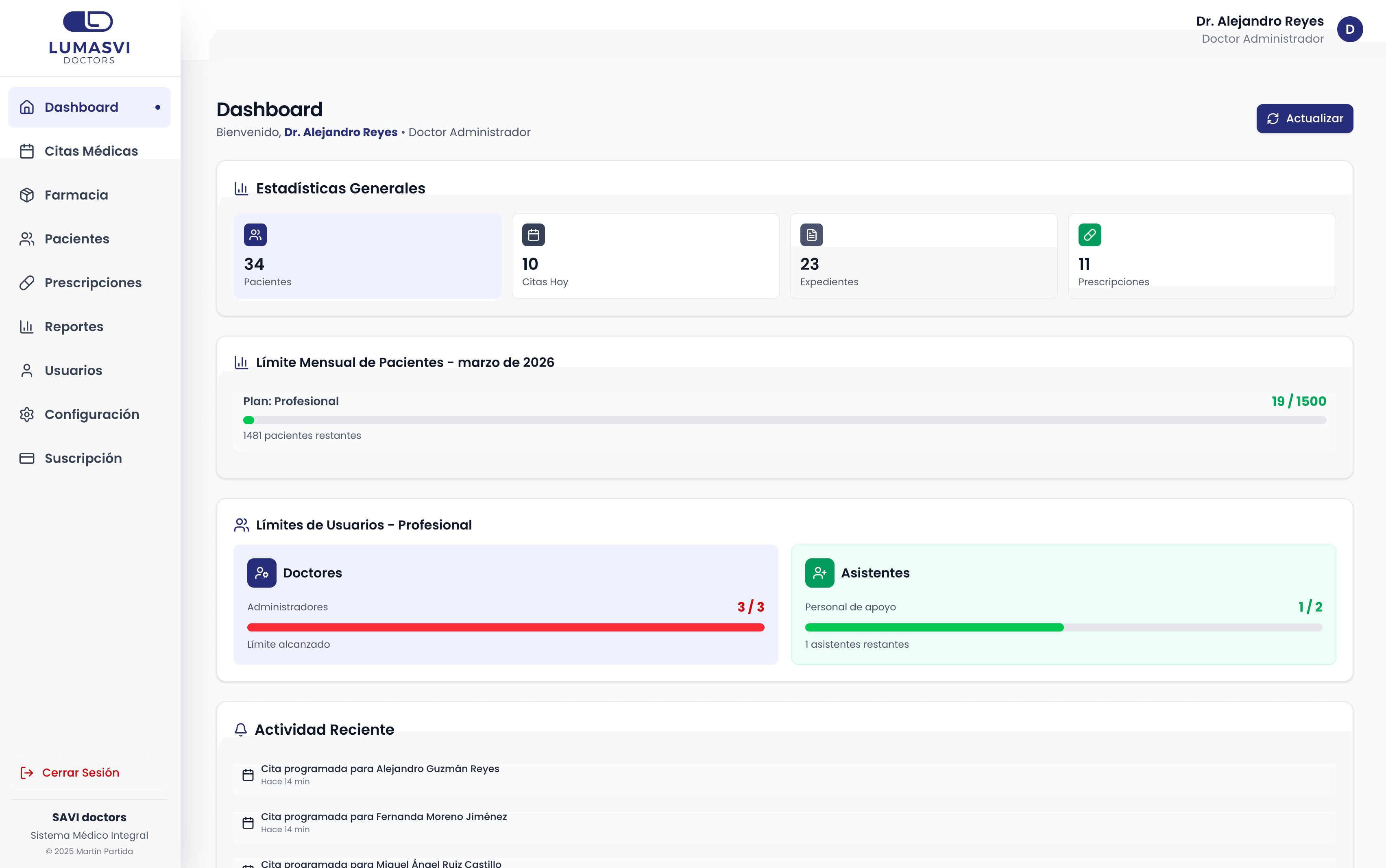 Dashboard principal de LUMASVI Doctors